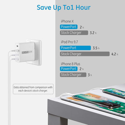 Desktop USB Charger Station,4-Port 53W Mobile Phone Fast Charging Station,Multi Ports USB Charger