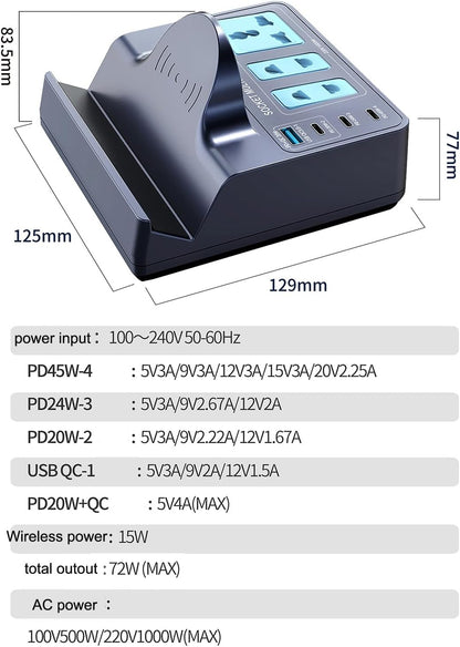 MaxLaxer Multi Functional Wireless Fast Charging Charger, 4-Port (1USB Port and 3PD), Fast Charging with 1000W Socket