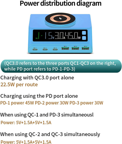 MaxLaxer 110W Black Fast USB Charger Station, 6-Port (3USB and 3PD), Fast Charging with Digital