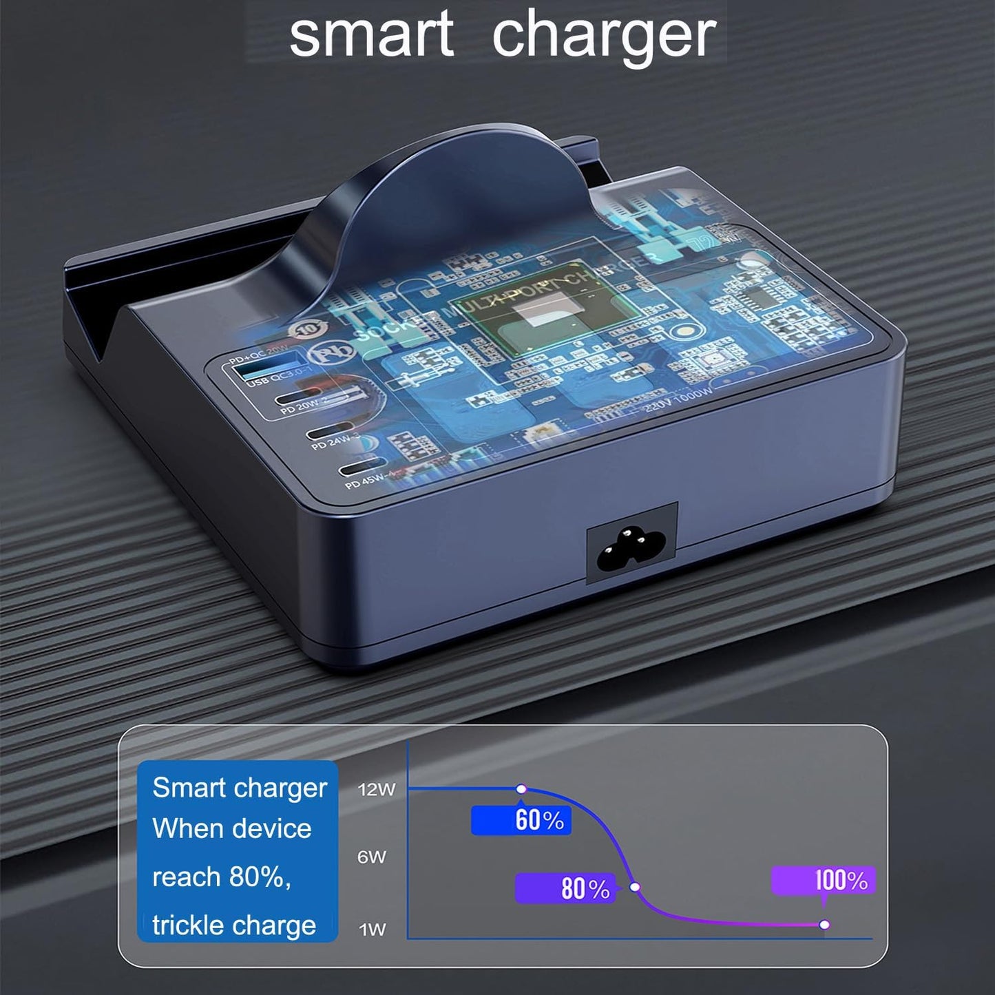 MaxLaxer Multi Functional Wireless Fast Charging Charger, 4-Port (1USB Port and 3PD), Fast Charging with 1000W Socket