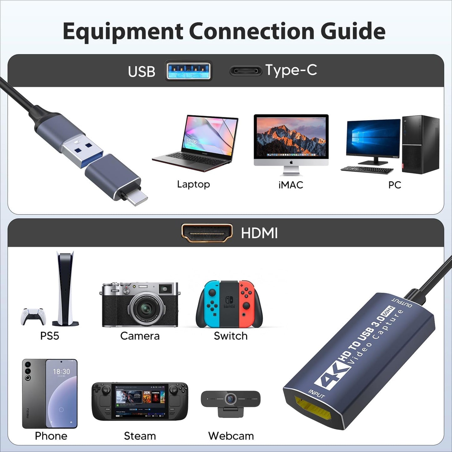 4K Audio Video Capture Card,HDMI USB 3.0, Full HD 1080P for Game Recording, Live Streaming Broadcasting